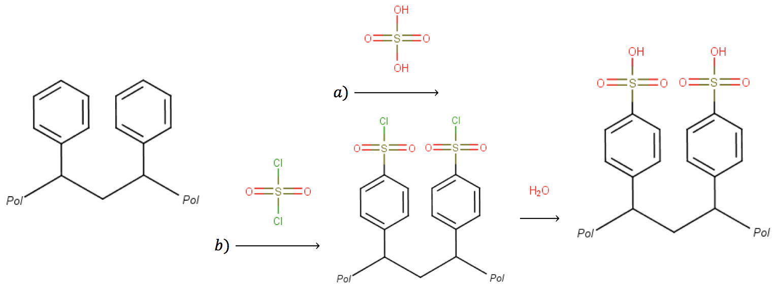 Polymeric HPLC Columns Polymeric HPLC Columns